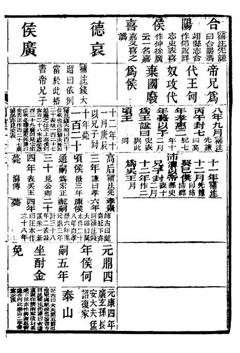 【前汉书补注】四 - 班固长沙王氏.pdf