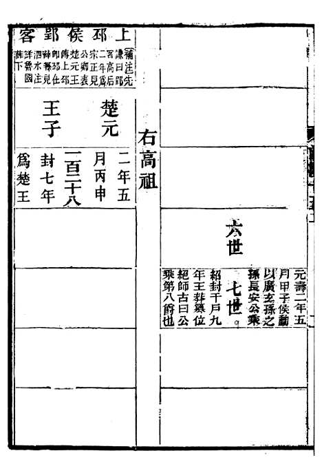 【前汉书补注】四 - 班固长沙王氏.pdf