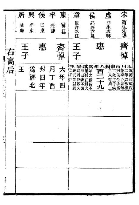 【前汉书补注】四 - 班固长沙王氏.pdf