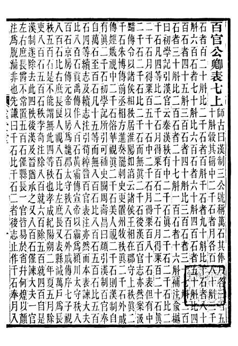 【前汉书补注】六 - 班固长沙王氏.pdf