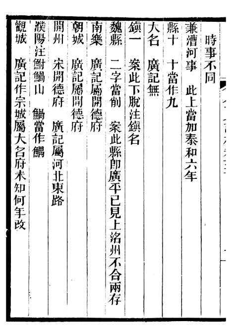 【金史详校】四 - 施国祁广雅书局.pdf