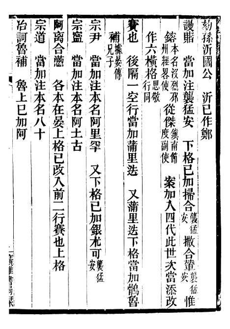 【金史详校】六 - 施国祁广雅书局.pdf