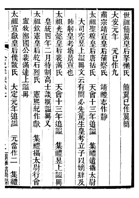 【金史详校】七 - 施国祁广雅书局.pdf