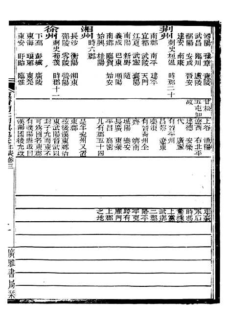 【东晋南北朝舆地表】二 - 徐文范广雅书局.pdf