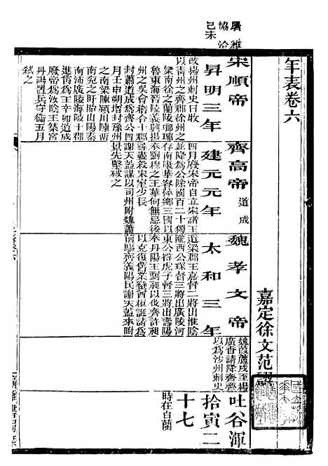 【东晋南北朝舆地表】三 - 徐文范广雅书局.pdf