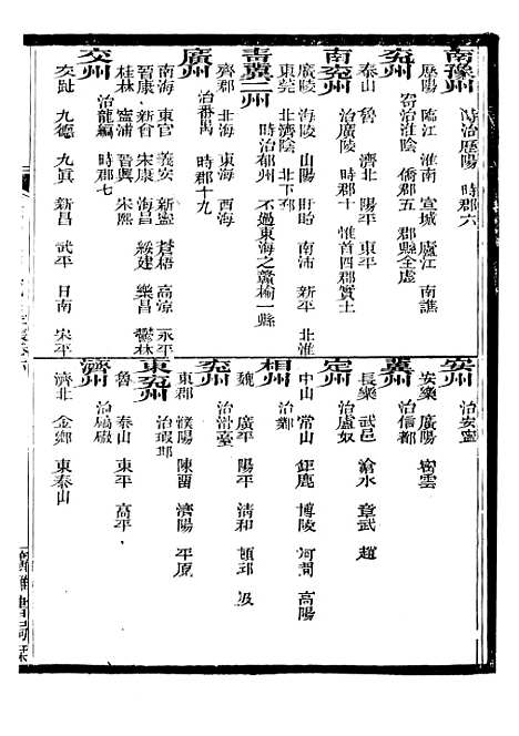 【东晋南北朝舆地表】三 - 徐文范广雅书局.pdf