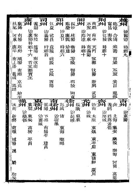 【东晋南北朝舆地表】三 - 徐文范广雅书局.pdf