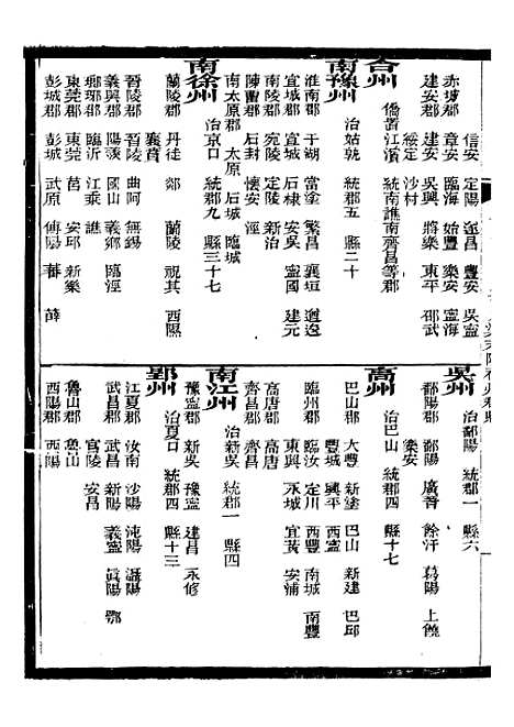 【东晋南北朝舆地表】四 - 徐文范广雅书局.pdf