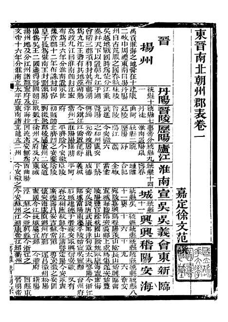 【东晋南北朝舆地表】五 - 徐文范广雅书局.pdf