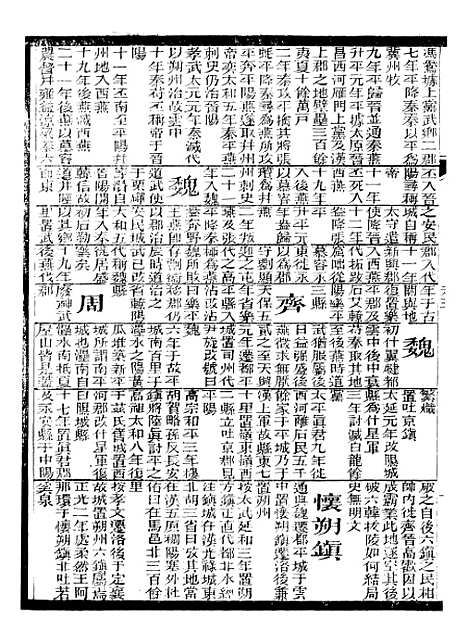 【东晋南北朝舆地表】六 - 徐文范广雅书局.pdf