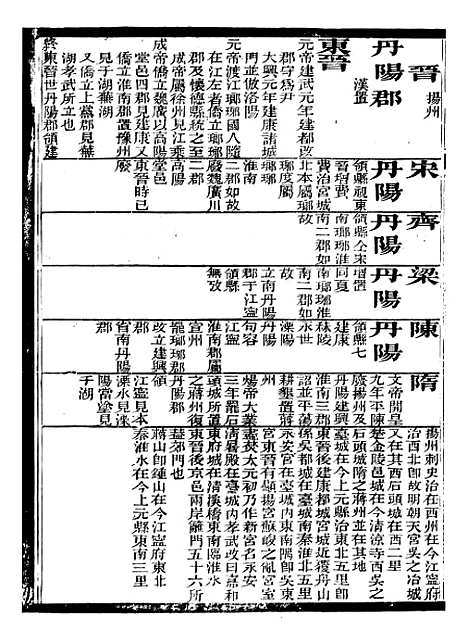 【东晋南北朝舆地表】七 - 徐文范广雅书局.pdf