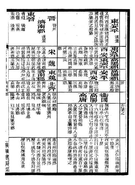 【东晋南北朝舆地表】八 - 徐文范广雅书局.pdf