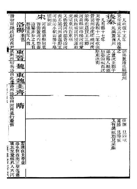 【东晋南北朝舆地表】九 - 徐文范广雅书局.pdf