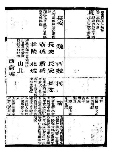 【东晋南北朝舆地表】十 - 徐文范广雅书局.pdf