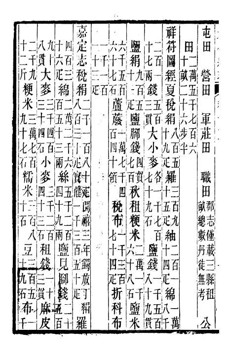 【丹徒县志】七 - 吕耀斗.pdf