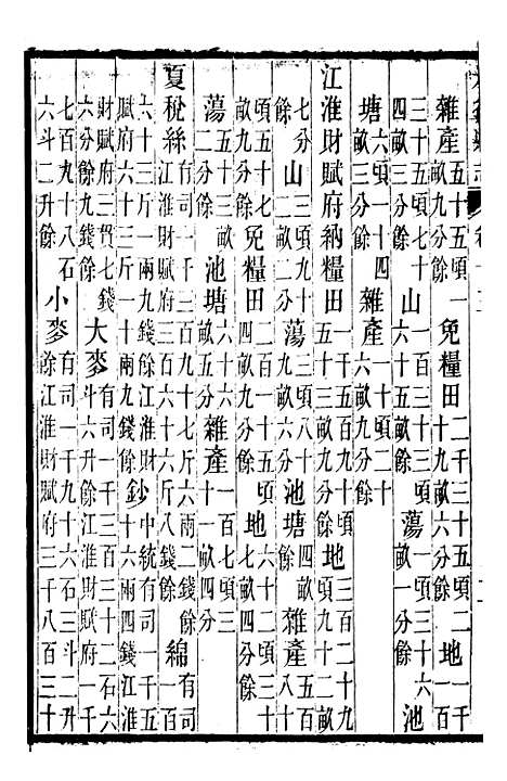 【丹徒县志】七 - 吕耀斗.pdf