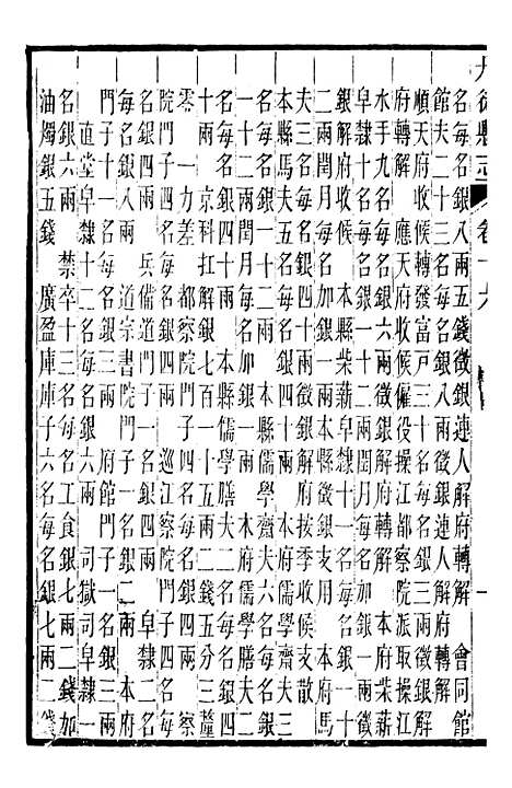 【丹徒县志】八 - 吕耀斗.pdf