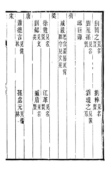 【丹徒县志】十一 - 吕耀斗.pdf