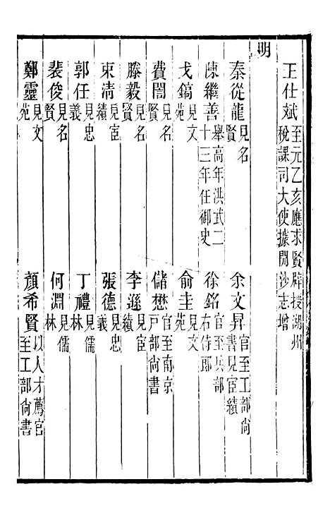 【丹徒县志】十一 - 吕耀斗.pdf