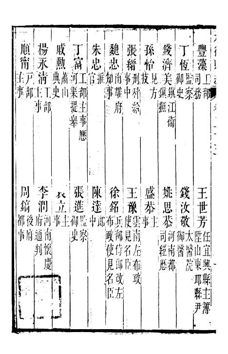 【丹徒县志】十二 - 吕耀斗.pdf