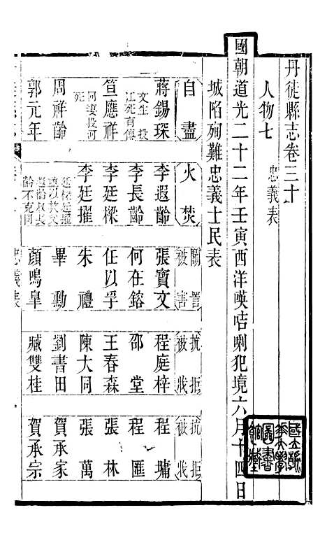 【丹徒县志】十五 - 吕耀斗.pdf