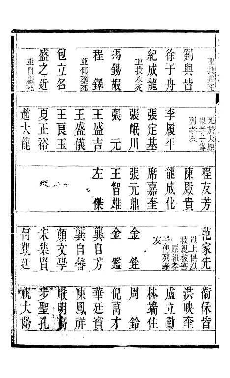 【丹徒县志】十五 - 吕耀斗.pdf