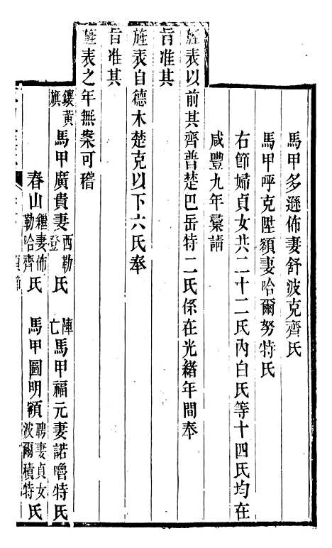 【丹徒县志】三十四 - 吕耀斗.pdf