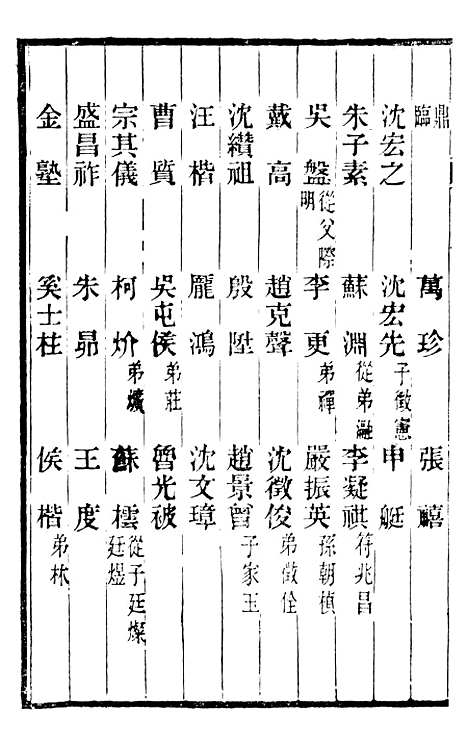 【宝山县志】七 - 朱延射.pdf