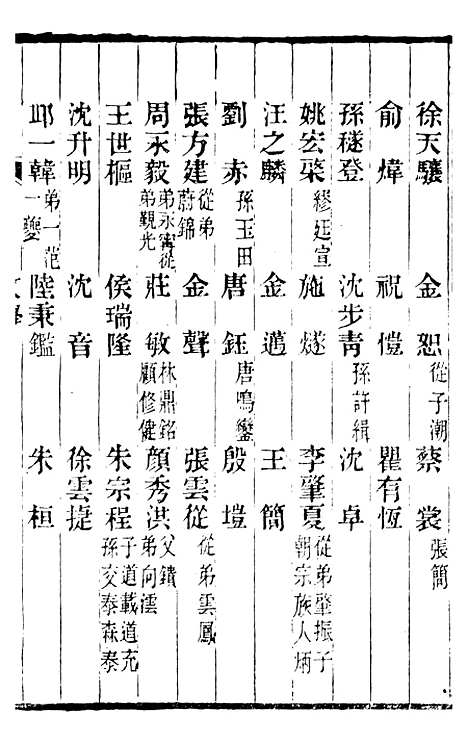 【宝山县志】七 - 朱延射.pdf