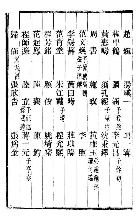 【宝山县志】七 - 朱延射.pdf