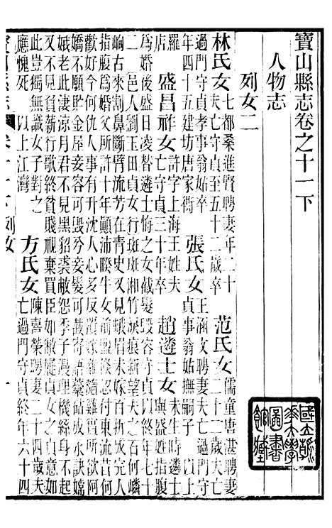 【宝山县志】九 - 朱延射.pdf