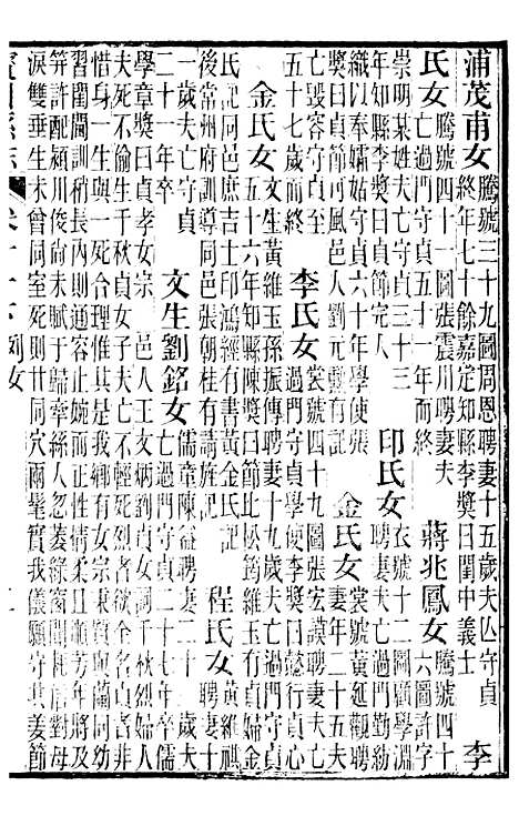 【宝山县志】九 - 朱延射.pdf