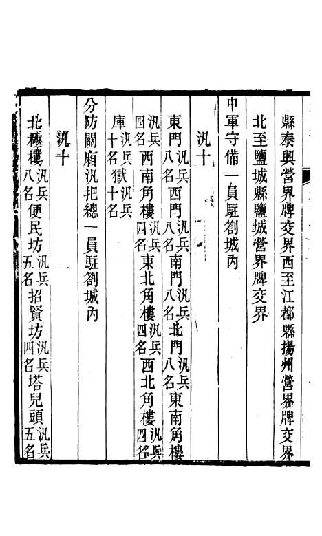 【泰州志】四 - 王有庆.pdf