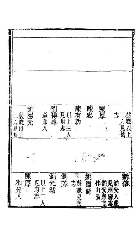 【泰州志】六 - 王有庆.pdf