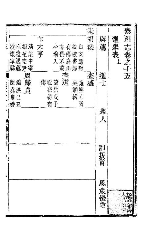 【泰州志】七 - 王有庆.pdf