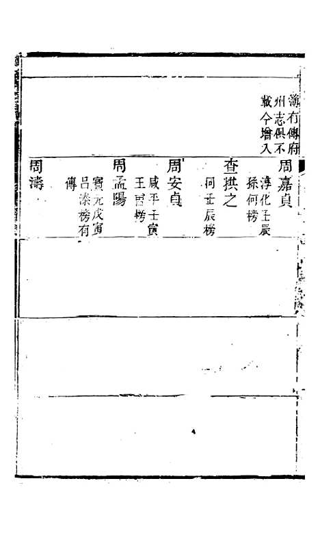 【泰州志】七 - 王有庆.pdf