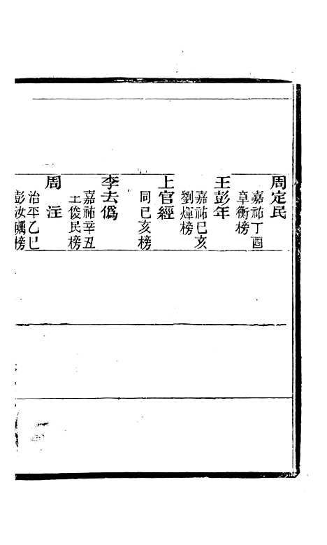 【泰州志】七 - 王有庆.pdf