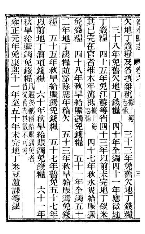 【溧水县志】三 - 丁维诚.pdf