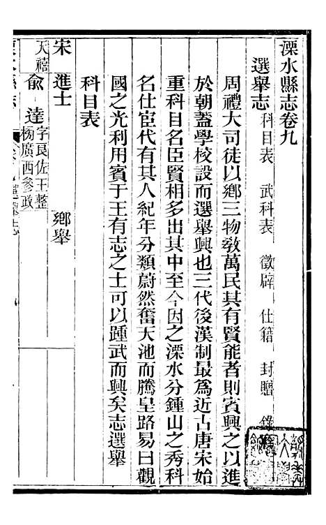 【溧水县志】四 - 丁维诚.pdf