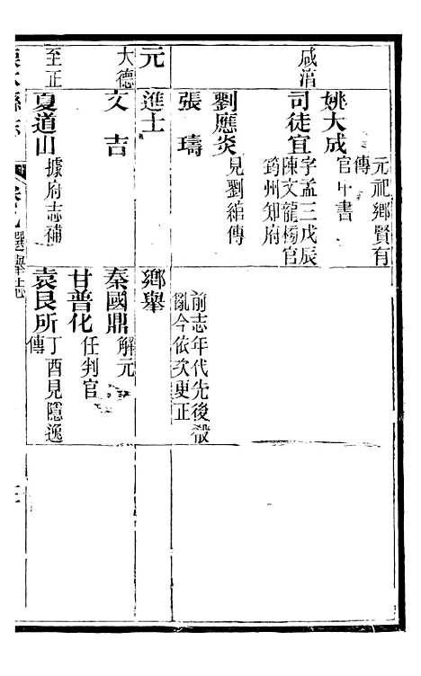 【溧水县志】四 - 丁维诚.pdf