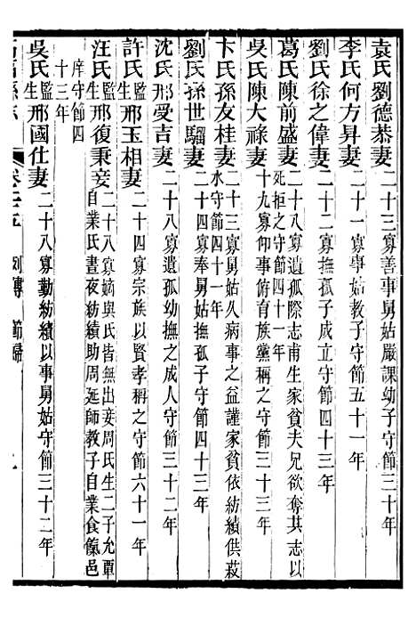 【续修高淳县志】九 - 张裕钊学山书院.pdf