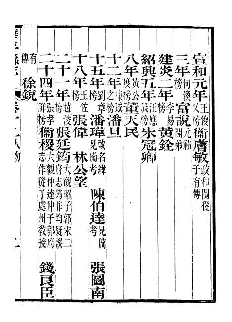 【重修华亭县志】五 - 姚光发.pdf