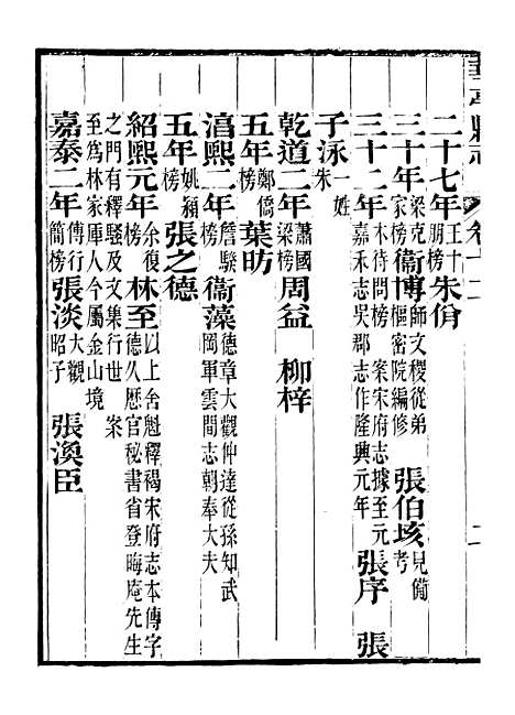 【重修华亭县志】五 - 姚光发.pdf