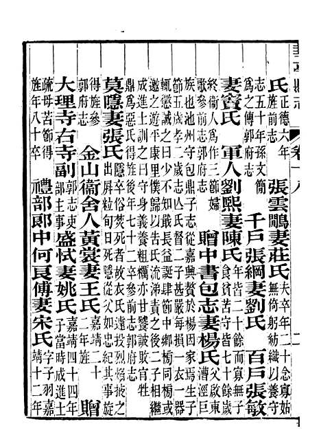 【重修华亭县志】八 - 姚光发.pdf