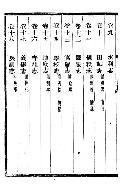 【常昭合志稿】一 - 庞鸿文.pdf