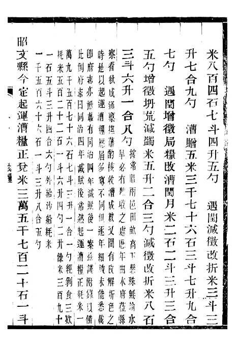 【常昭合志稿】四 - 庞鸿文.pdf