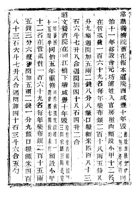 【常昭合志稿】六 - 庞鸿文.pdf