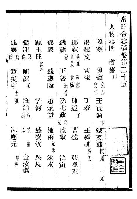 【常昭合志稿】八 - 庞鸿文.pdf