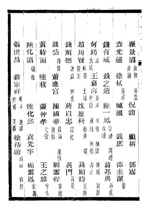 【常昭合志稿】八 - 庞鸿文.pdf