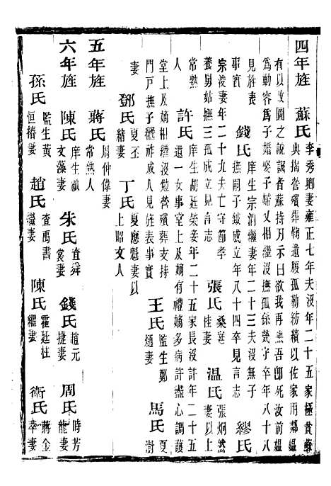 【常昭合志稿】十三 - 庞鸿文.pdf